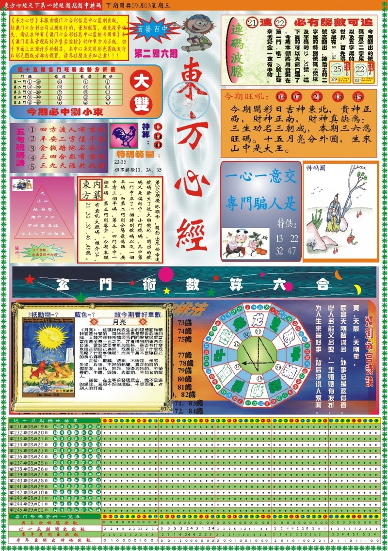 更新中